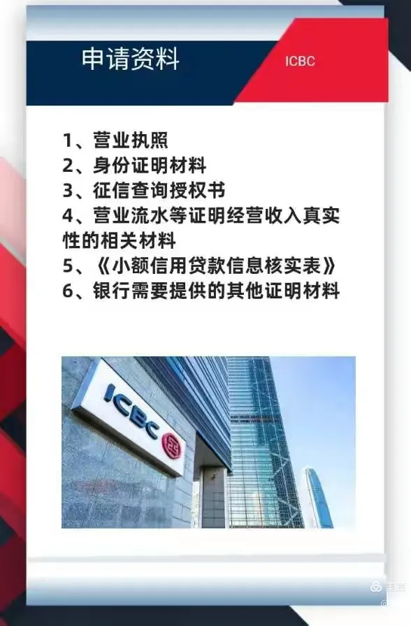 克州复工复产政策宣传之金融篇（77）：【工商银行克州分行】—开工贷
